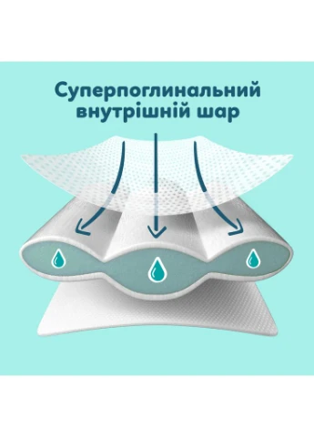 Подгузники Premium Care Размер 6 (13-18 кг) 116 шт (8006530223744) Pampers (394221959)