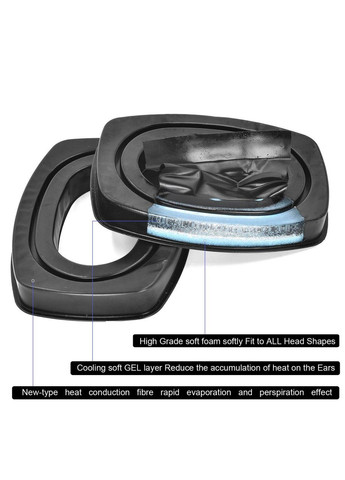 Гелевые амбушюры для стрелковых наушников Walker Razor Walker's (346059775)