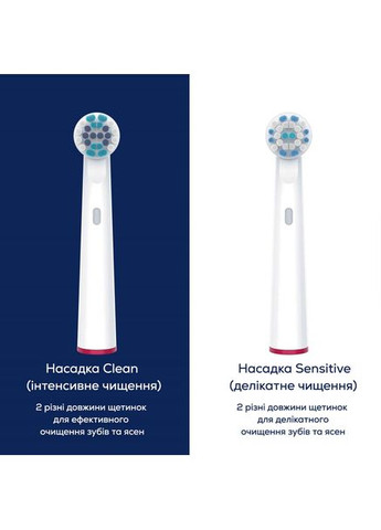 Насадка для зубной щетки TB 30/50 S 8 Beurer (360419881)