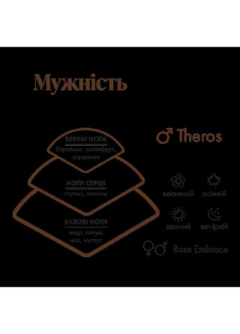 Чоловіча парфумована вода Theros, 50 мл Farmasi (363518622)