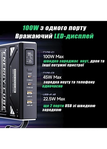 Потужний Повербанк для Ноутбука 100W 70000 mAh Z70 Pro Power Bank для ноутбуку 65W 100W 19V 20V 5A зі швидкою зарядкою Movespeed (369776212)