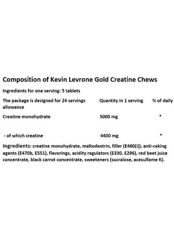 Gold Creatine Chews 240 Chewable Tabs Dragon fruit Kevin Levrone (346267796)