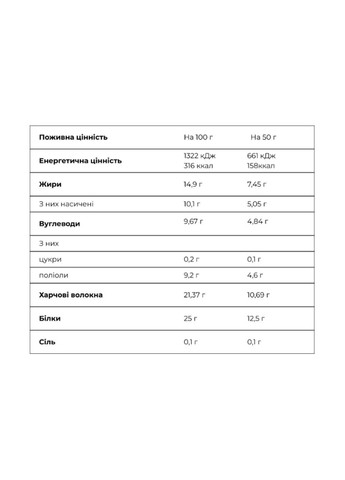 Crunch Bar - 12x50g Chocolate and Orange FitWin (370971916)