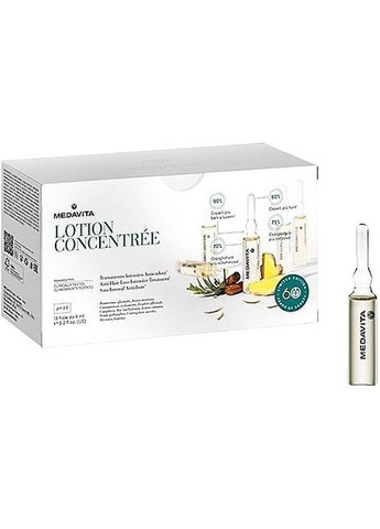 Ампули проти випадіння волосся Lotion Concentree Ampoules 1x6ml (1177953-188893) Medavita (368865876)