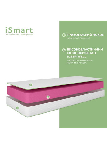 Матрас ортопедический Koala Sweet 80х190 см беспружинный (ISM-051062) iSmart (363044431)