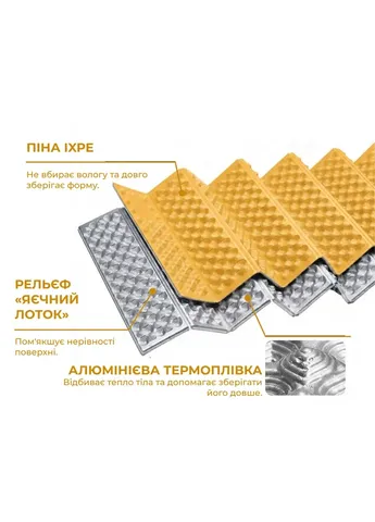 Килимок туристичний складаний IXPE 185х56х2.3 см з алюмінієвою плівкою жовтий Naturehike (408469029)
