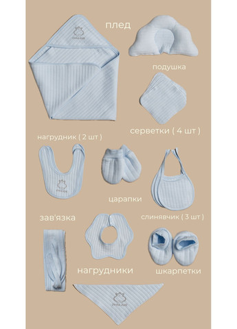 Блакитний демісезонний подарунковий набір для немовляти – 26 предметів New Brand