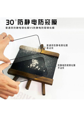 Защитное стекло антишпион Letter Privacy Anti-Static Glass Samsung A05S No Brand (304254215)