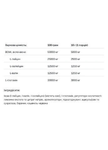 Амінокислота BCAA Max Support Instant - 500g Orange Allnutrition (296190574)