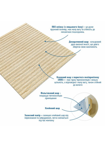 Самоклеющаяся декоративная 3D панель 700x700x5мм Бамбук Бежевый (077) SW-00000350 Sticker Wall (365819445)