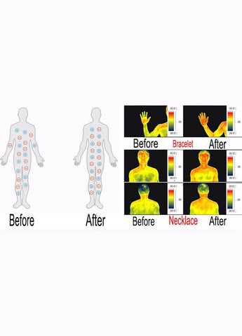 Браслет магнітний на руку Cooper SL001-Silver (327880718)