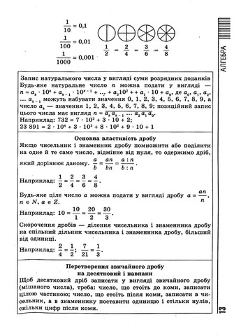 Все формулы, таблицы, схемы, определения. 7-11 классы Торсінг (370067981)