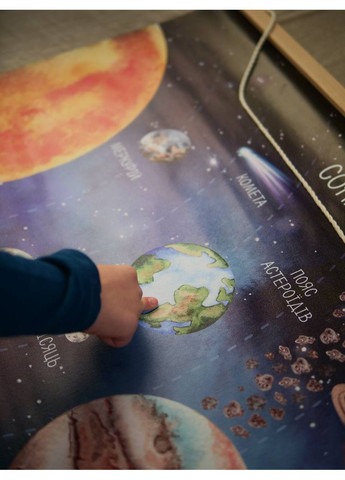 Плакат Сонячна Система дитяча на полотні з тримачами з дерева бук у тубусі розмір А1 MamaLeva (366326074)