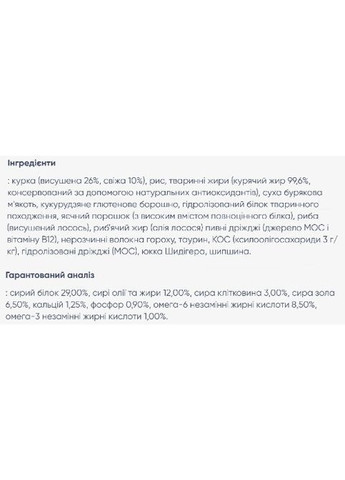 Сухий корм для котів Cat Indoor 1,5 Кг Monge (369929486)