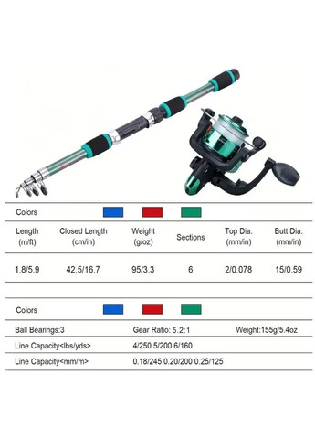 Полный комплект с телескопической удочкой и спиннинговой катушкой Sougayilang XJXN (315598675)