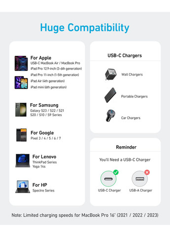 Кабель 310 USB-C to USB-C - 0.9m 240W Nylon Black (6962728) Anker (360394428)