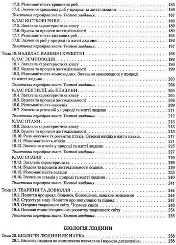 Биология. Справочник для абитуриентов и школьников с тестовыми заданиями. Беда О. Літера (354253772)