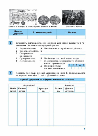 Основи правознавства 9 клас Компетентнісно орієнтовані завдання. Г706056У 9786170951519 РАНОК (301034383)