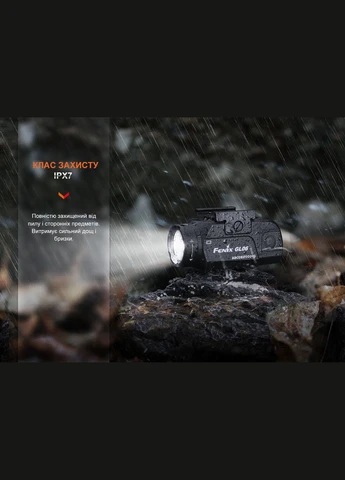 Ліхтар до пістолета GL06-365 Fenix (385887024)