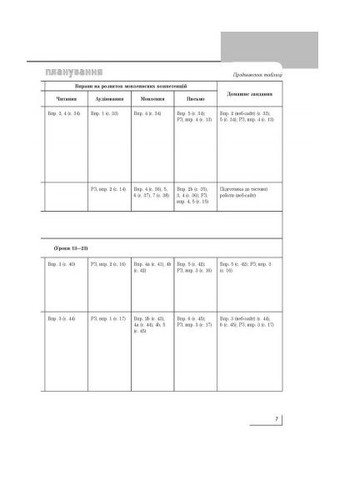 Им. язык. Развернутое КП 4 кл. "Deutsch lernen ist super!" No Brand (359376030)