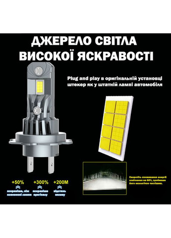 Комплект світлодіодних ламп F3-Pro 9005 30W Infolight (361869046)