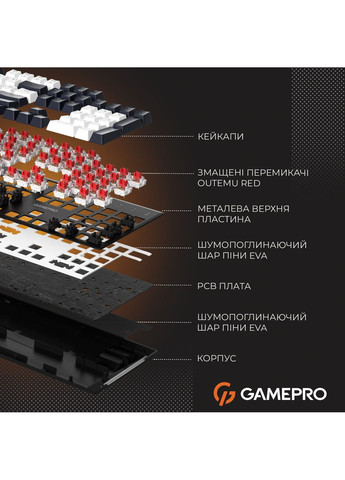 Клавіатура Genesis Metallic MK144B Outemu Red Swithes USB Black GAMEPRO (369723242)