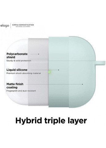 Silicone Hang Case Mint for Airpods Pro 2nd Gen Elago (302652219)