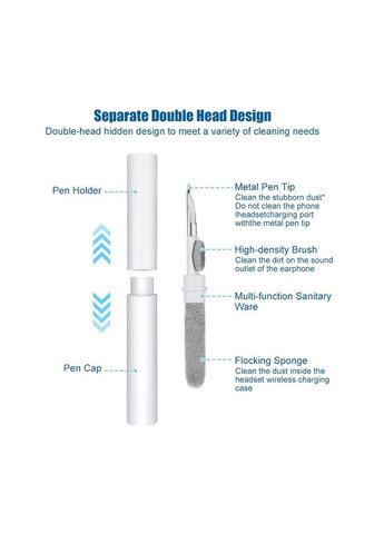 Набор для чистки наушников/телефона/планшета 3in1 White (ARS88917) ARS (364506814)