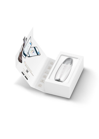 Энерджайзер для глаз Warm&Cool Eye Energizer 6в1 white GESKE (341526261)