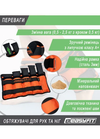 Утяжелики оксфорд 0,5-2,5 кг чорнo-оранжеві EasyFit (389094380)