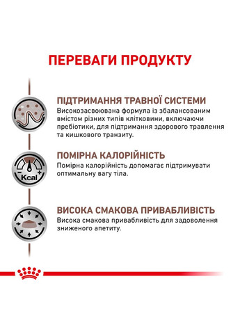 Сухий корм для дорослих кішок Gastro Intestinal Moderate Calorie Cat 2 кг (3182550771290) Royal Canin (308752761)