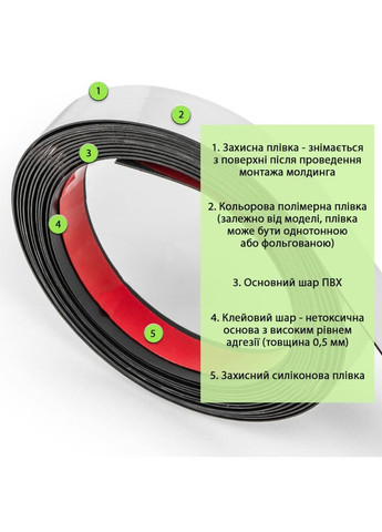 Молдинг Сріблявий SW-00002684 Sticker Wall (370440837)