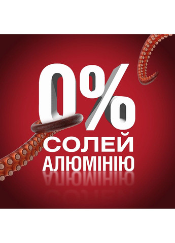 Твердий дезодорант Whitewater 50 мл Old Spice (304559070)