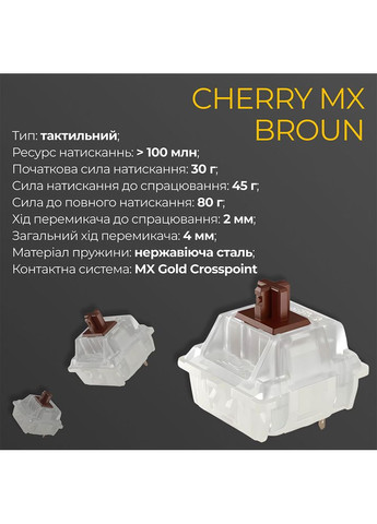 Клавиатура One 3 Mini Cherry MX Brown RGB Black UA (DKON2161ST-BUAPXCLAWSC1) Ducky (323117486)
