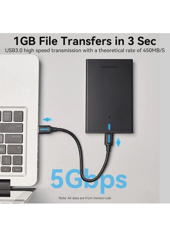 Зовнішня кишеня для накопичувача Hard Drive Enclosure (USB 3.0 Micro-B) Black (KPAB0) (KPAB0) Vention 2.5 Inch SATA (372681003)