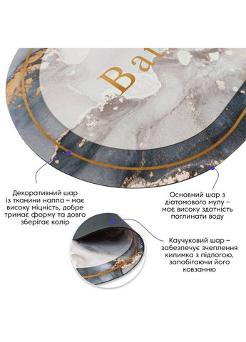 Вологопоглинаючий килимок мармур "Bathroom" 38*58CM*3MM (D) SW-00001569 Sticker Wall (315790877)