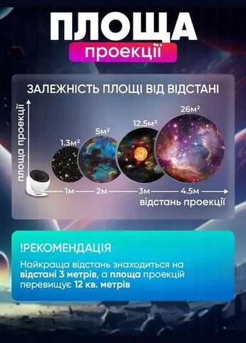 Проєктор зоряного неба зі змінними картриджами Домашній планетарій Чорний UKC (328070011)