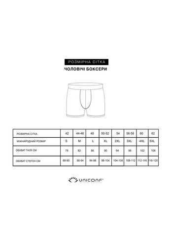 Набір (3 шт) трусів-боксерів чоловічих Uniconf UBB116_набір (317356202)
