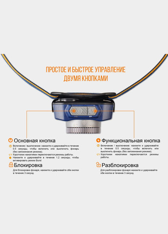 Ліхтар налобний HL40R Cree XP-LHIV2 LED синій (A-015254) Fenix (317206421)