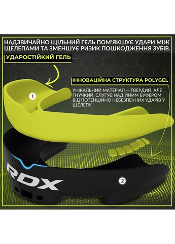 Капа 3w доросла (вік 12+) Black/Green RDX (394708957)