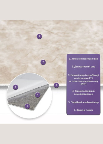 Самоклеюча стінова PET плитка 600x300x2mm (D) SW-00002308 Sticker Wall (314454799)