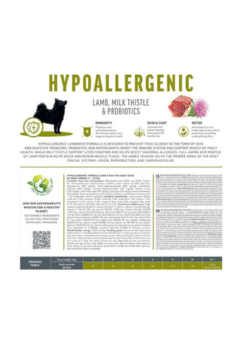 Корм для собак малых пород Dog Hypoallergenic Adult Small Breed гипоаллергенный с ягненком, 1 кг Brit Care (362702798)