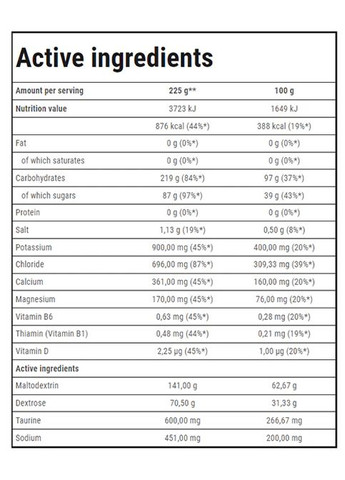Carbo Sport 1000 g /13 servings/ Orange Trec Nutrition (332614790)
