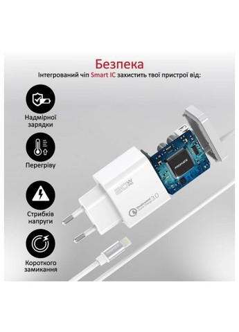 Зарядний пристрій (icharge-pdqc3.white) Promate icharge-pdqc3 Lightning PD20W + USB-A QC3.0 White (369880086)