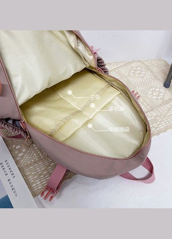 Рюкзак повседневный портфель в школу корейский стиль аниме розовый CAHRES&HEKA No Brand (324227454)