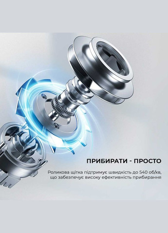 Аккумуляторный моющий пылесос Wet&Dry Vacuum Cleaner H11 Core (HHR21A) Dreame (341490084)