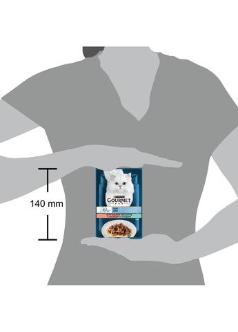 Вологий корм Perle Duo для дорослих котів, міні філе у підливці, з лососем та сайдою, 85 г Gourmet (330007549)