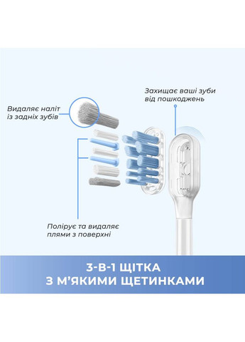 Електрична зубна щітка Fresh White (ATB13A-WH) Mova (340064542)