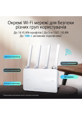 Беспроводной маршрутизатор ExpertWiFi EBR63 (90IG0870MO3C00) Asus (316152206)