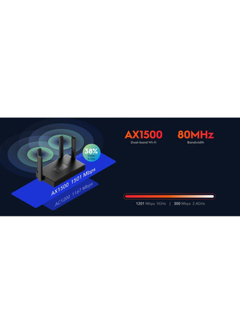 Беспроводной маршрутизатор WR1500 Gigabit Wi-Fi 6 Router (6995551) Cudy (361852382)